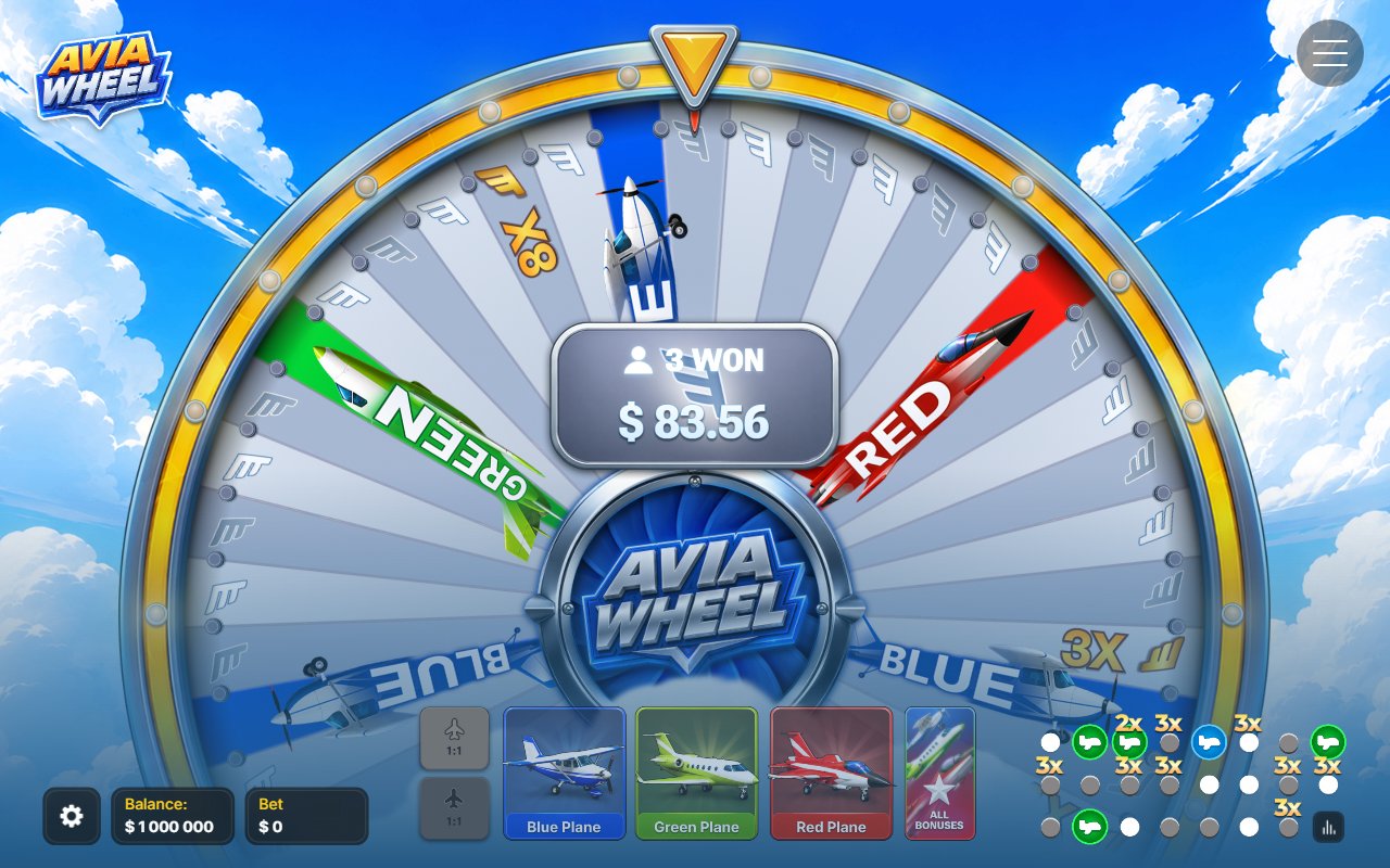 Avia Wheel opinia kasyno demo gra – koło z mnożnikami ×8 i 3X ustawionymi przed losowaniem oraz licznik wygranych w środku